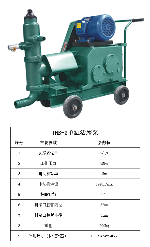 JHB-3單缸活塞泵參數(shù)