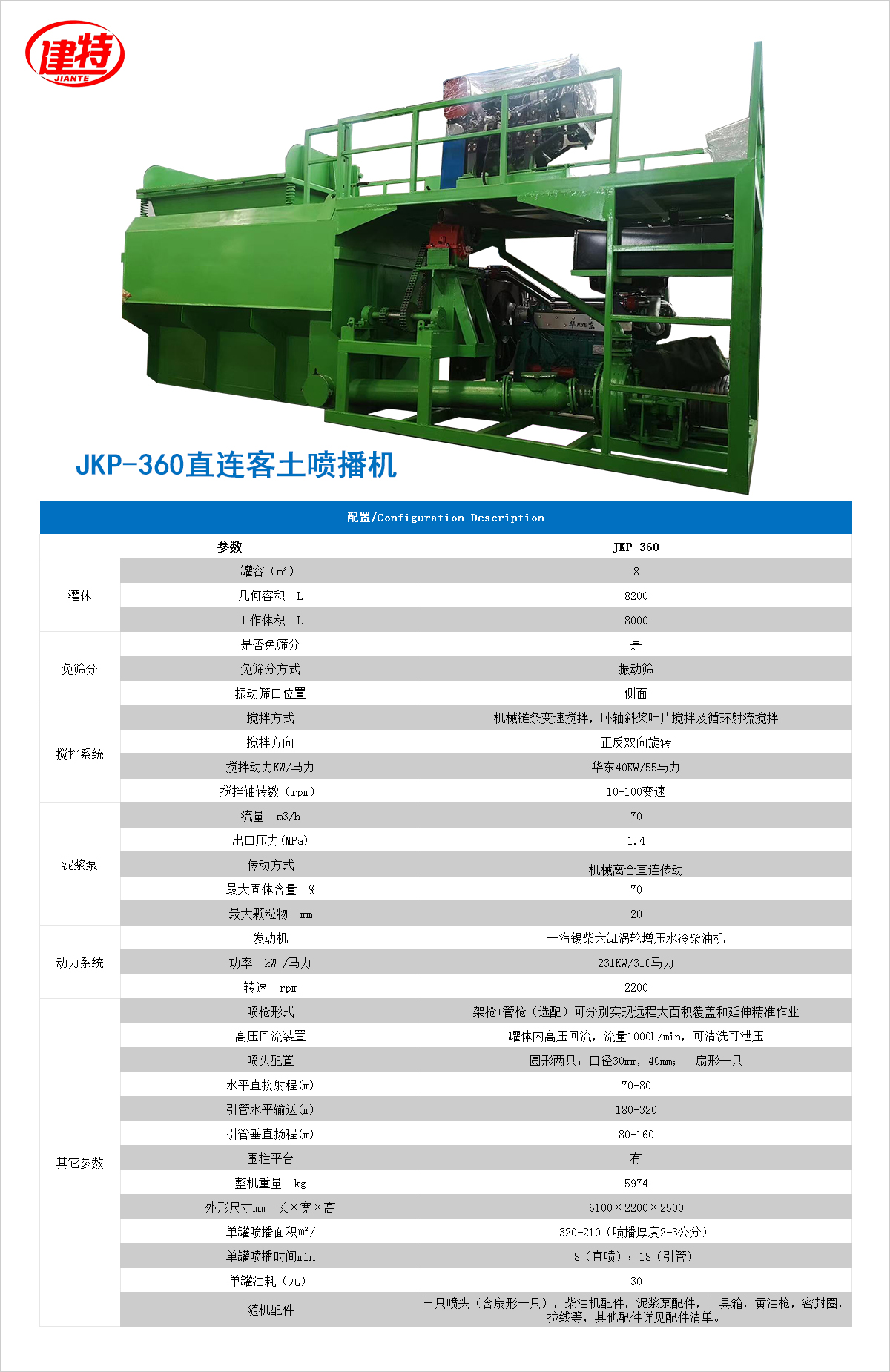 噴播機(jī)直連JKP-360