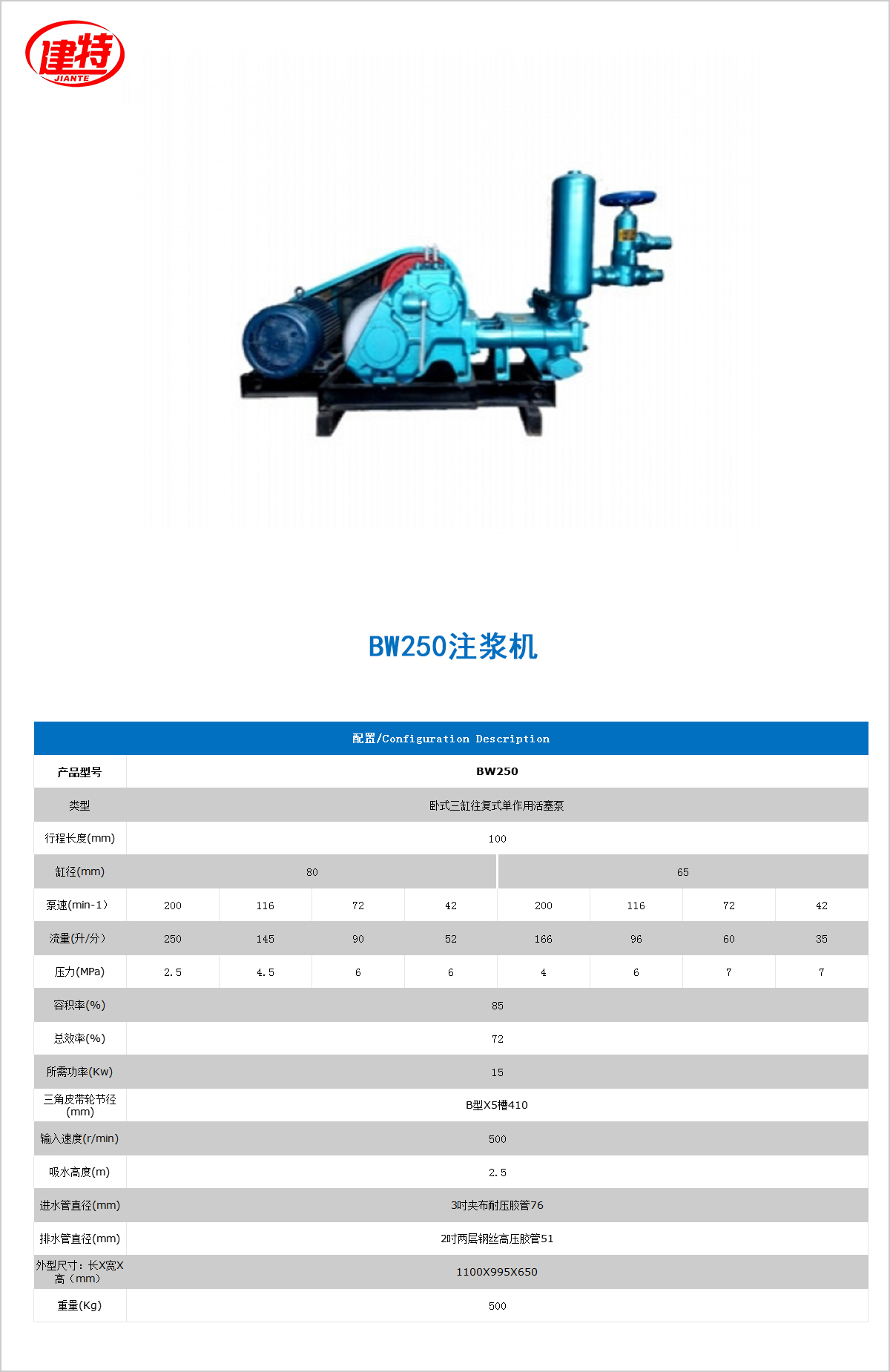 03-BW250注漿機